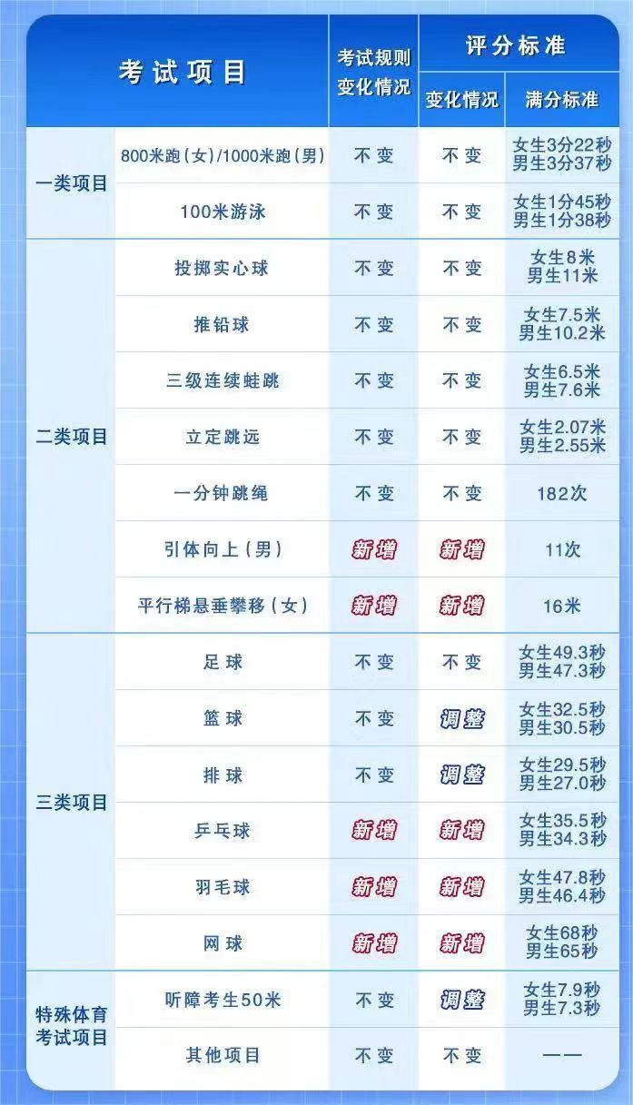 中考体育.jpg